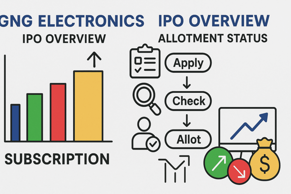 Big-Share-IPO-allotment-status-1024x683 GNG Electronics: Big Share IPO Allotment Status & Key Insights.