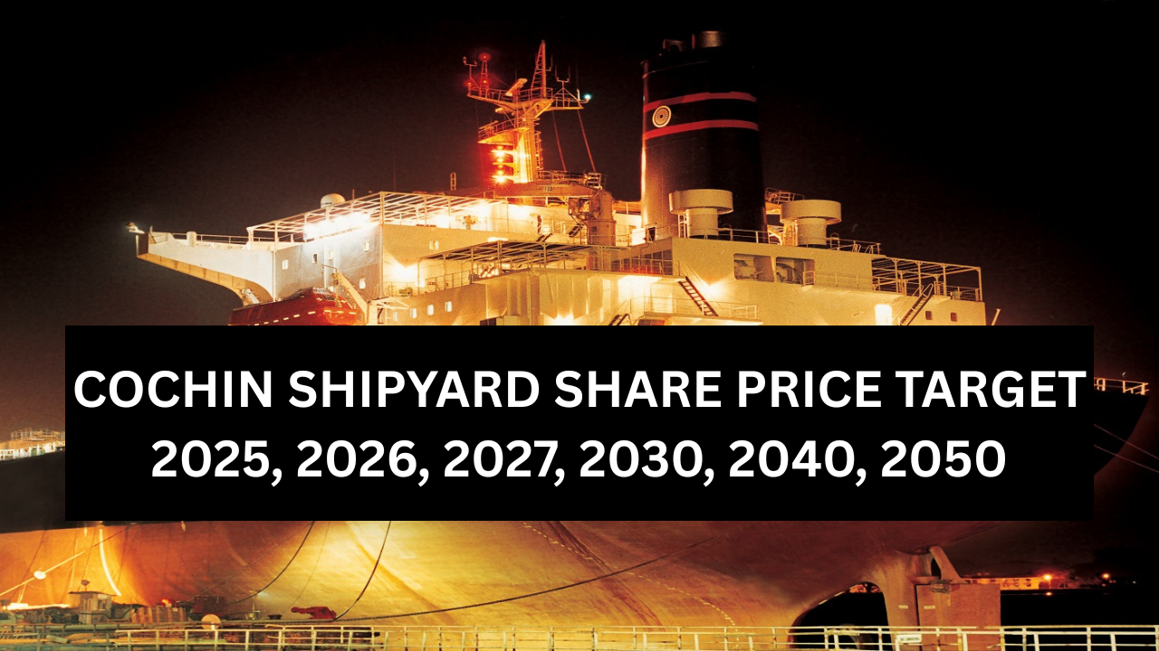 Cochin Shipyard Share Price