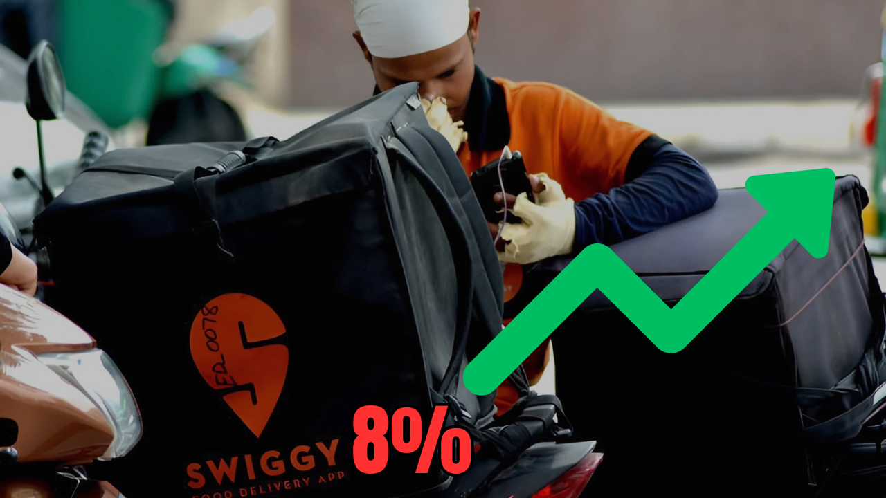 Swiggy Share Price