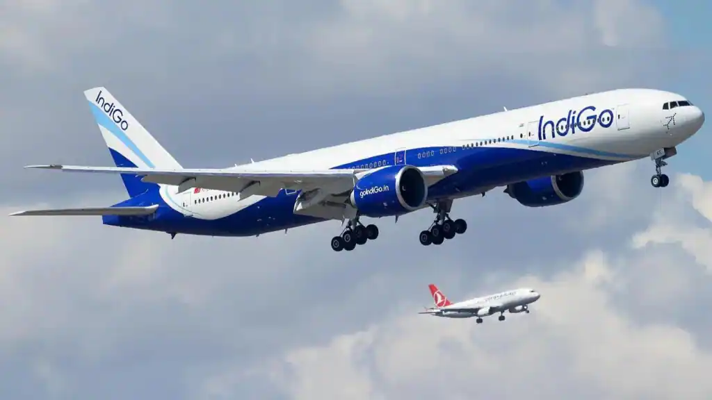 IndiGo-Share-Price IndiGO Share Price Target 2025, 2026, 2030, 2040, 2050