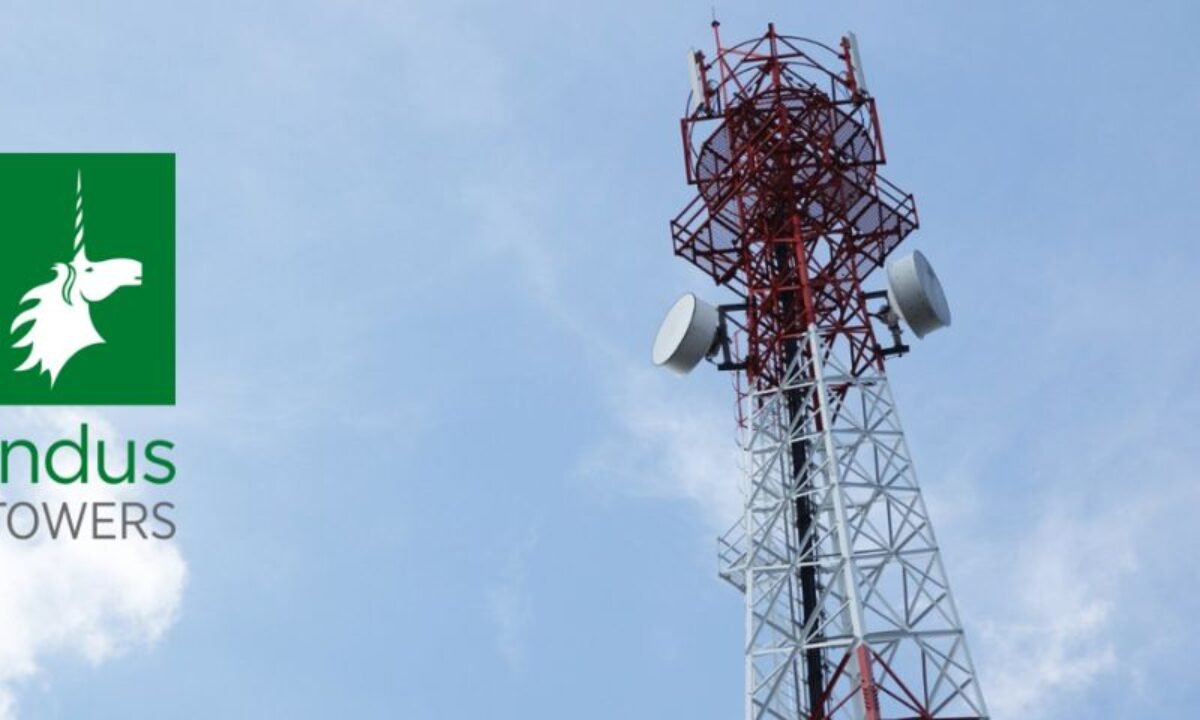 Indus Towers Share Price