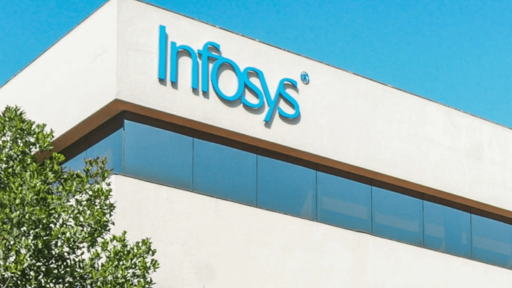 Infosys-share-price-1024x576 Infosys share price target 2025, 2030, 2040, 2050